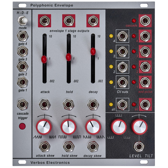 Verbos Electronics Polyphonic Envelope