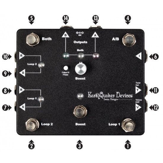 EarthQuaker Devices Swiss Things